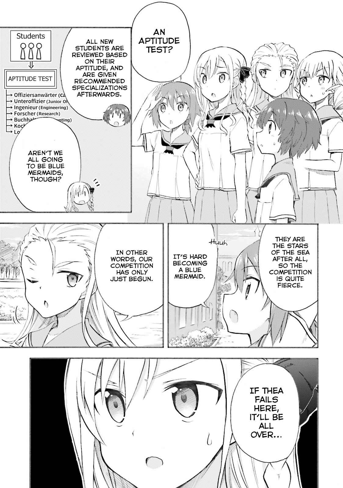 Page 3 Chapter 2 High School Fleet - Maidens of Loreley