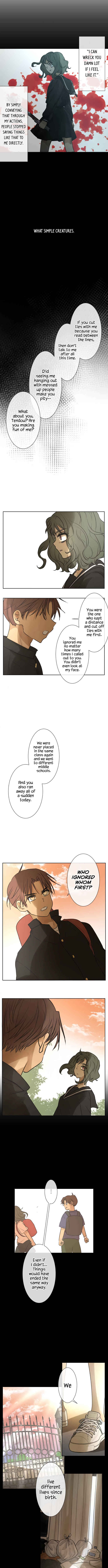 Page 5 Chapter 168 KAKAO 79%