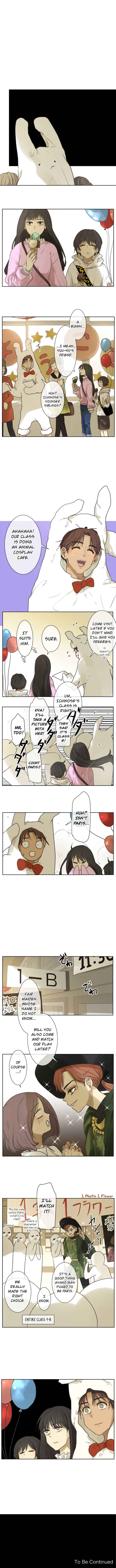 Page 5 Chapter 134 KAKAO 79%