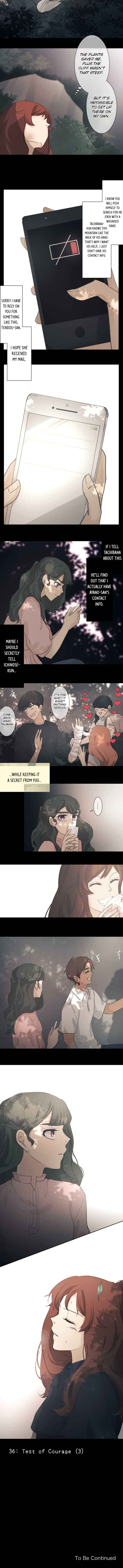Page 6 Chapter 36 KAKAO 79%