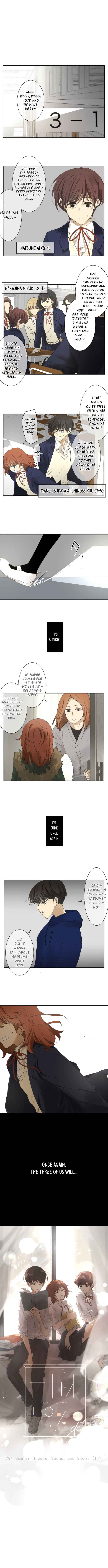 Page 3 Chapter 79 KAKAO 79%