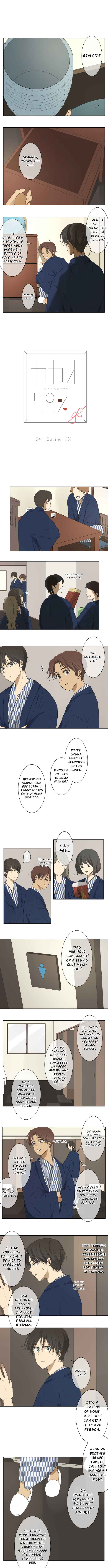 Page 2 Chapter 64 KAKAO 79%