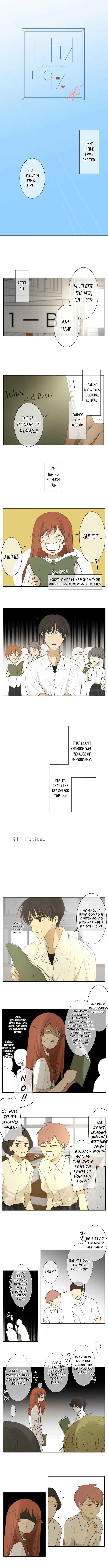 Page 4 Chapter 91 KAKAO 79%
