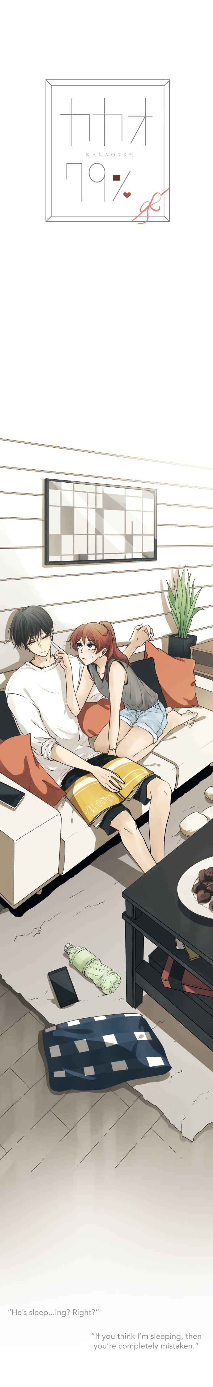 Page 2 Chapter 65.5 KAKAO 79%