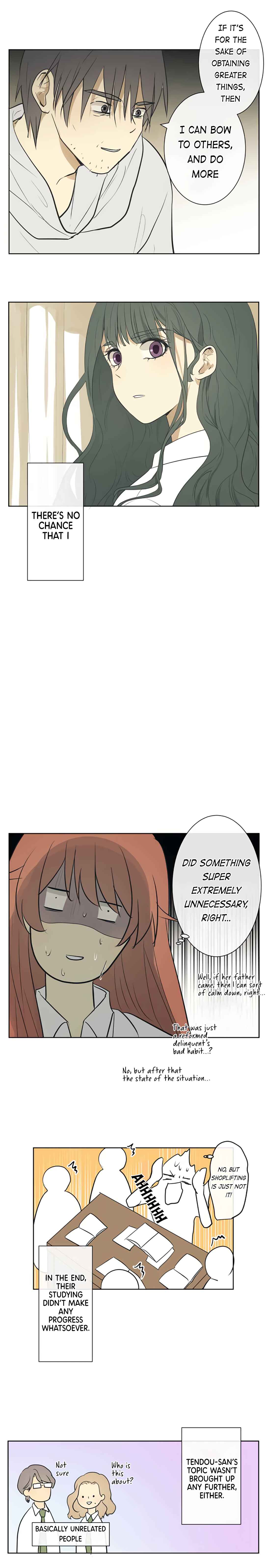 Page 10 Chapter 196 KAKAO 79%