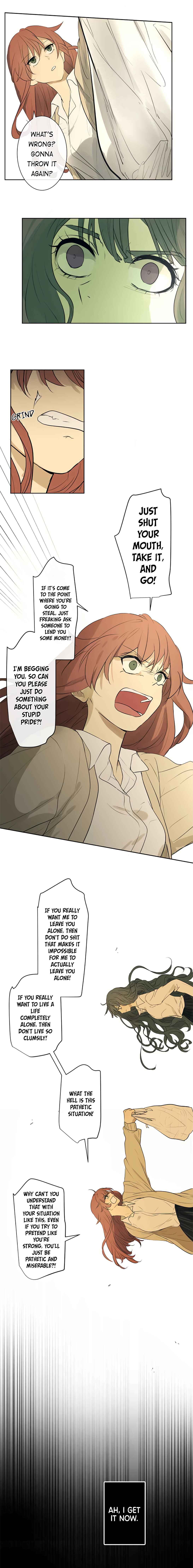 Page 6 Chapter 195 KAKAO 79%