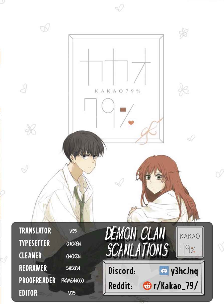 Page 1 Chapter 237 KAKAO 79%