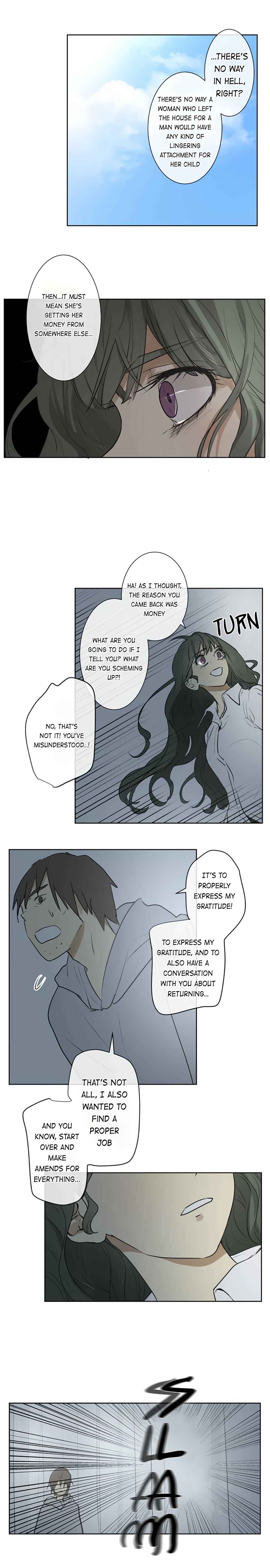 Page 3 Chapter 193 KAKAO 79%