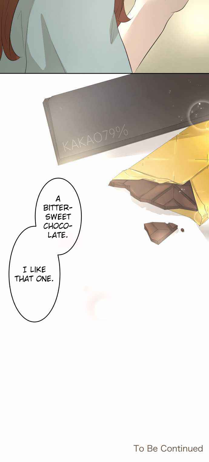 Page 36 Chapter 19.5 KAKAO 79%