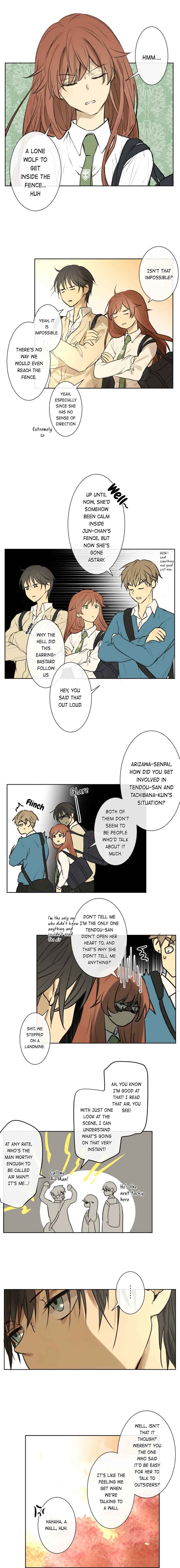 Page 4 Chapter 191 KAKAO 79%