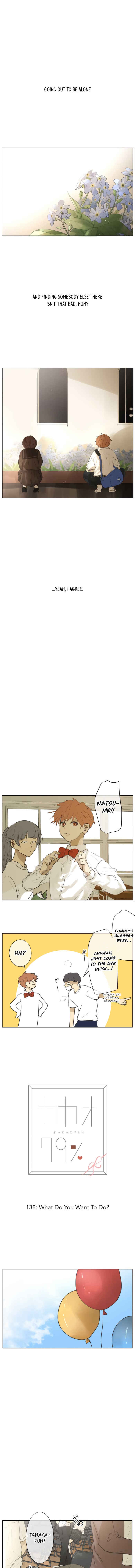 Page 2 Chapter 138 KAKAO 79%