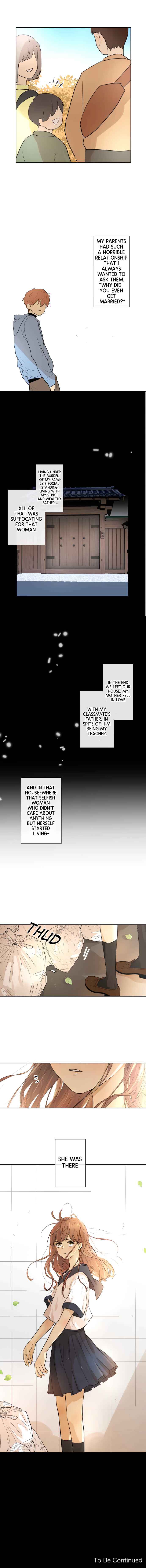 Page 8 Chapter 231 KAKAO 79%