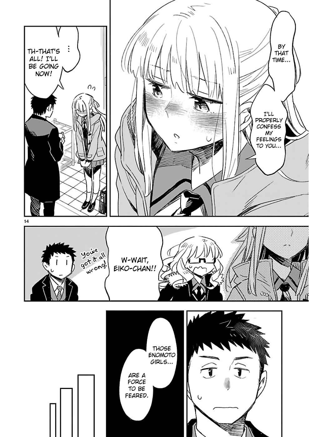 Page 14 Chapter 36 Omaera Zenin Mendokusai!