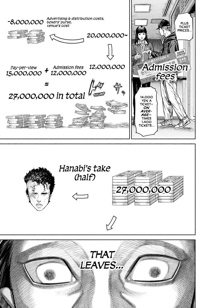 Page 10 Chapter 6 Genikasuri