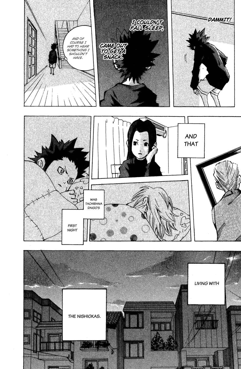 Page 21 Chapter 2 Hands