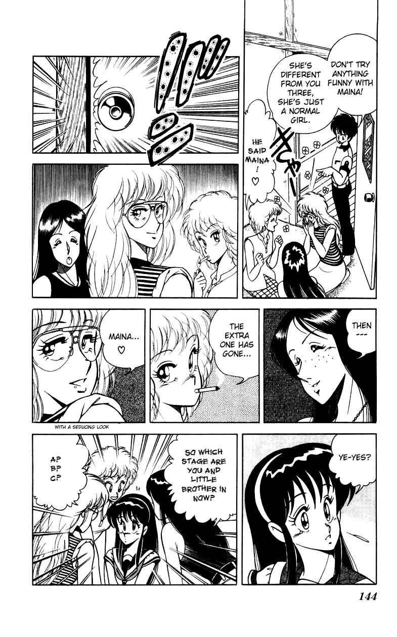 Page 14 Chapter 6 Human Cat Family