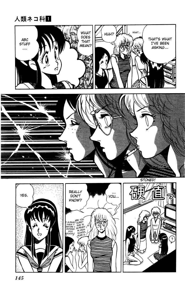 Page 15 Chapter 6 Human Cat Family