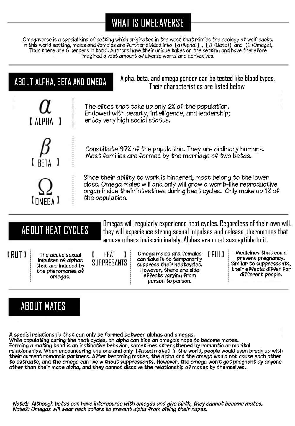 Page 6 Chapter 1 Drastic Omega