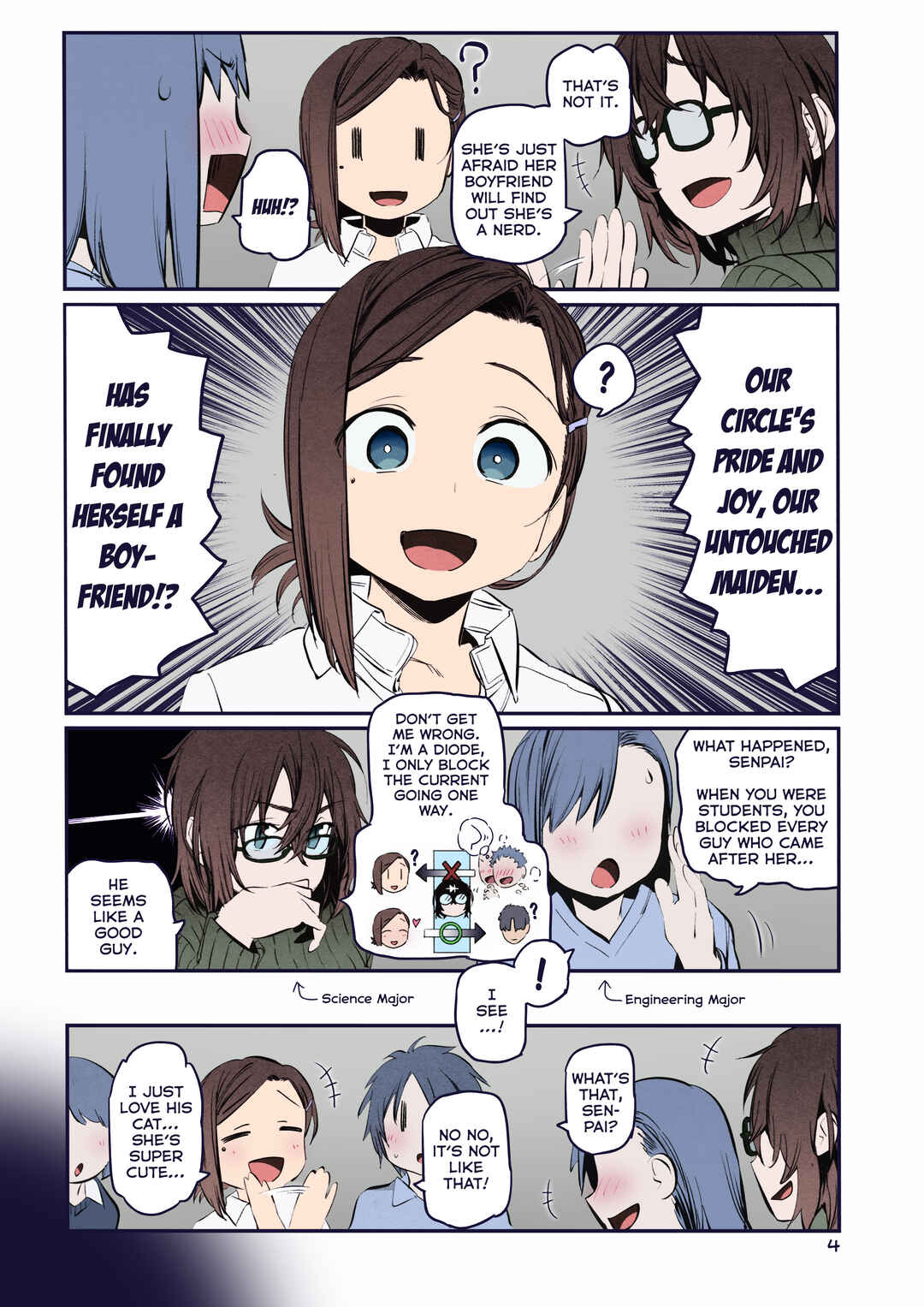Page 4 Chapter 31 Getsuyoubi no Tawawa (Twitter Webcomic) (Fan Colored)