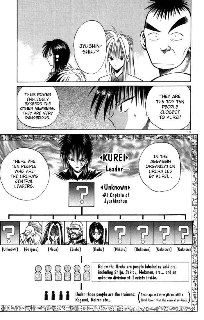 Page 13 Chapter 64 Flame of Recca