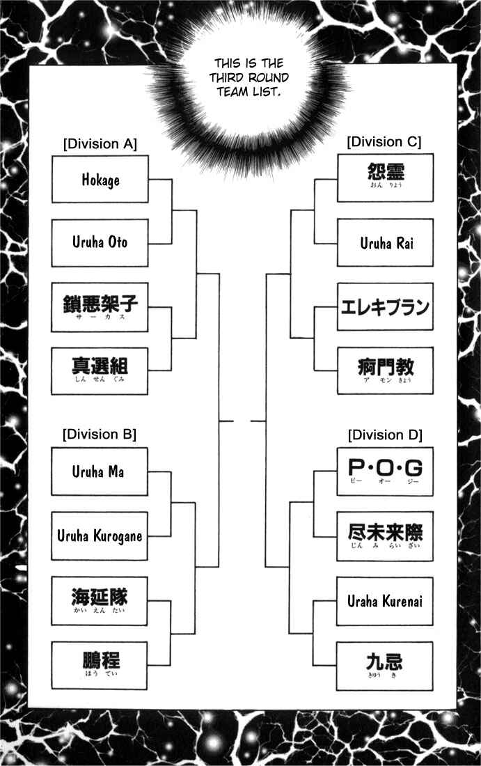Page 16 Chapter 67 Flame of Recca