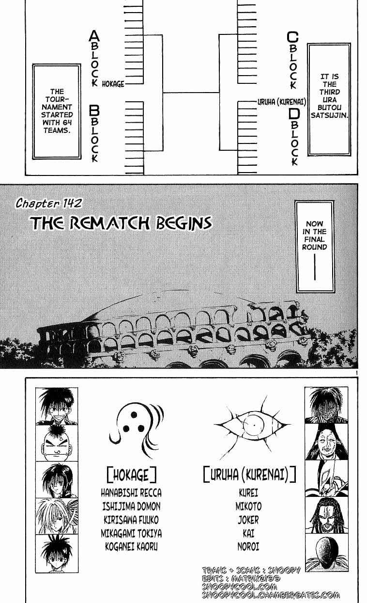 Page 1 Chapter 142 Flame of Recca