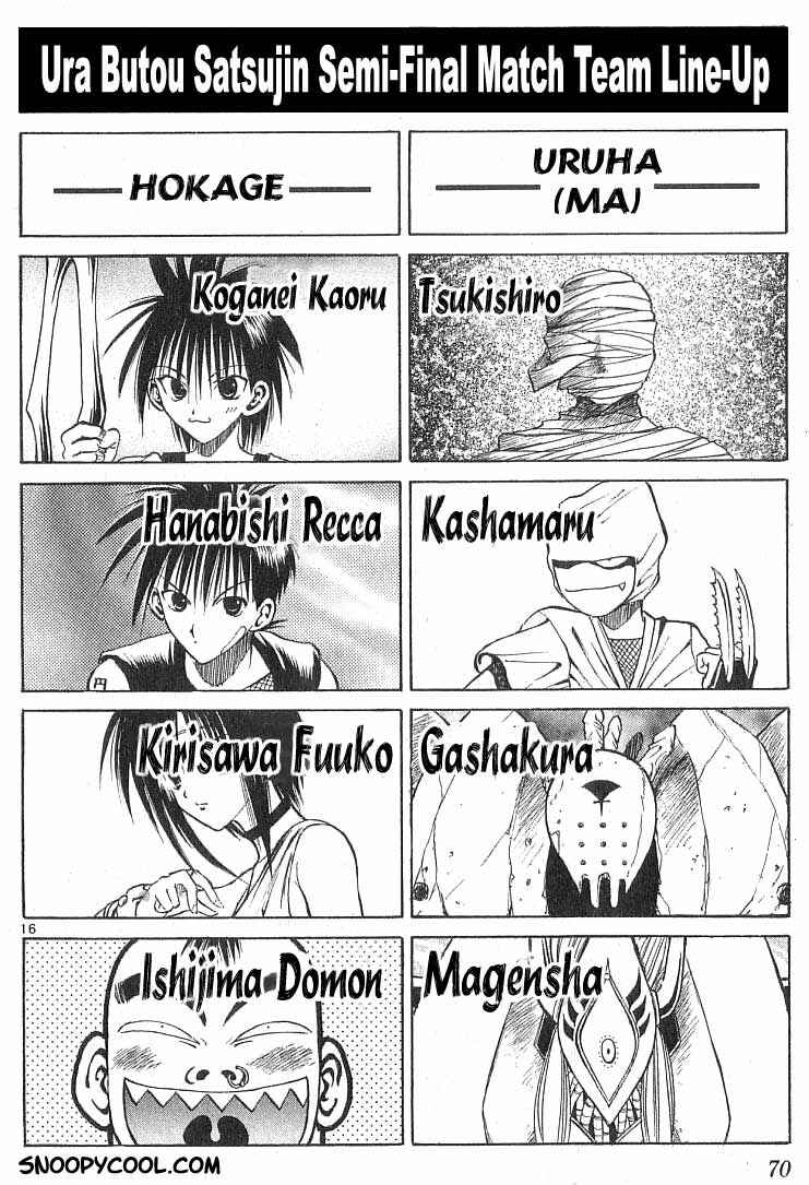 Page 14 Chapter 81 Flame of Recca
