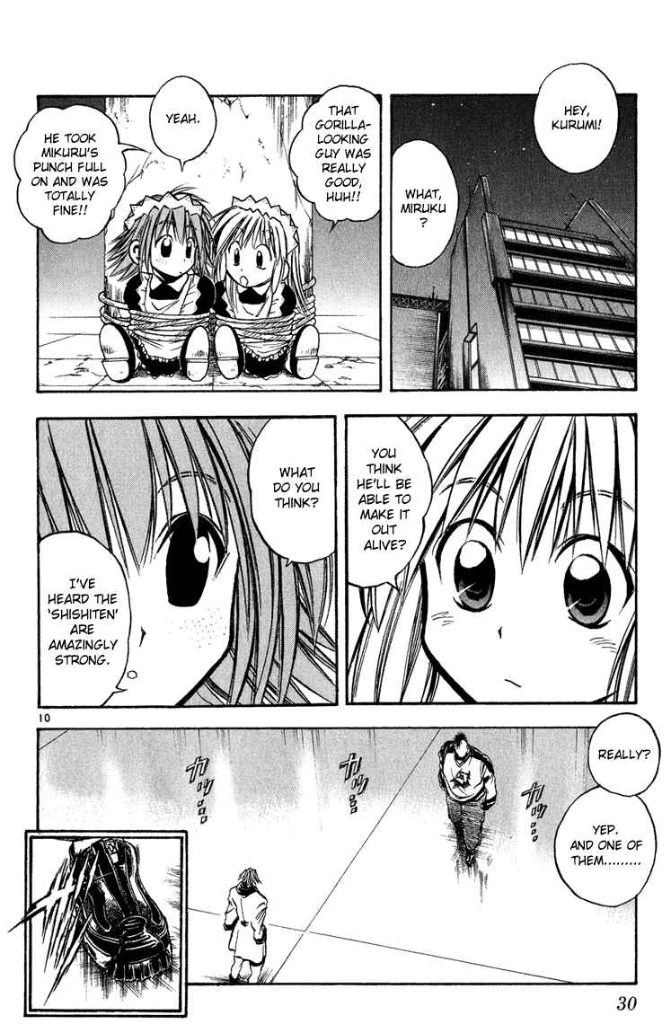 Page 10 Chapter 280 Flame of Recca