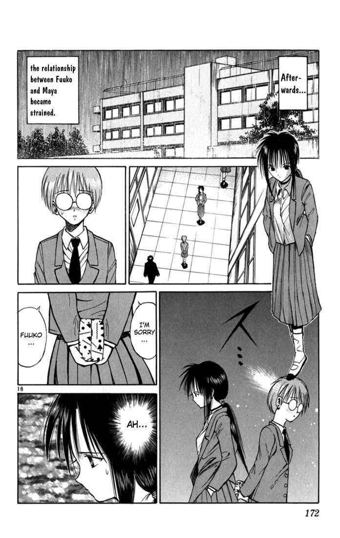 Page 18 Chapter 67.5 Flame of Recca