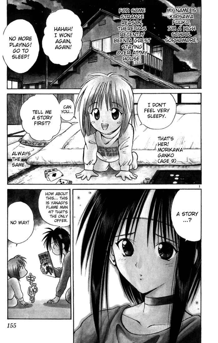 Page 2 Chapter 67.5 Flame of Recca
