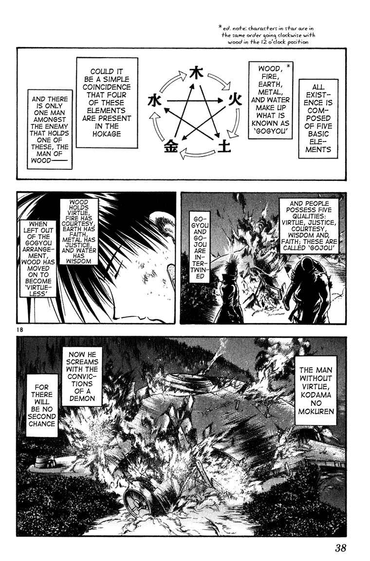 Page 17 Chapter 259 Flame of Recca