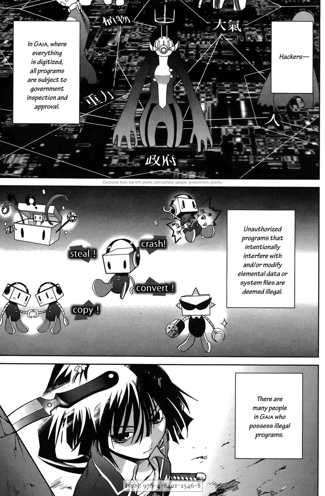 Page 1 Chapter 5 OZ
