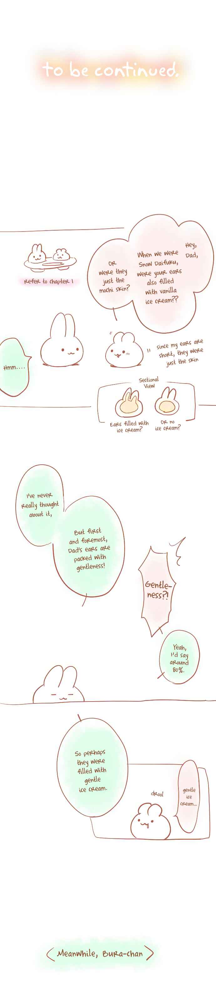 Page 9 Chapter 32 Let Me Eat You