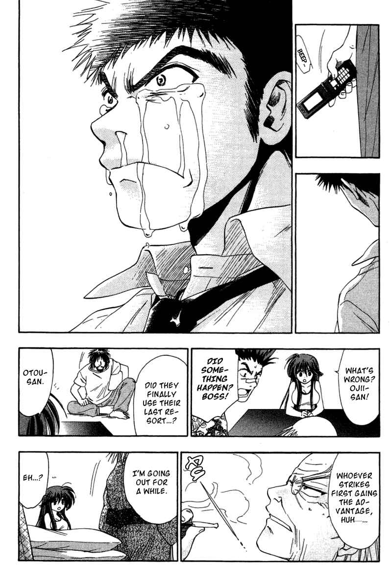 Page 15 Chapter 28 W Change!!