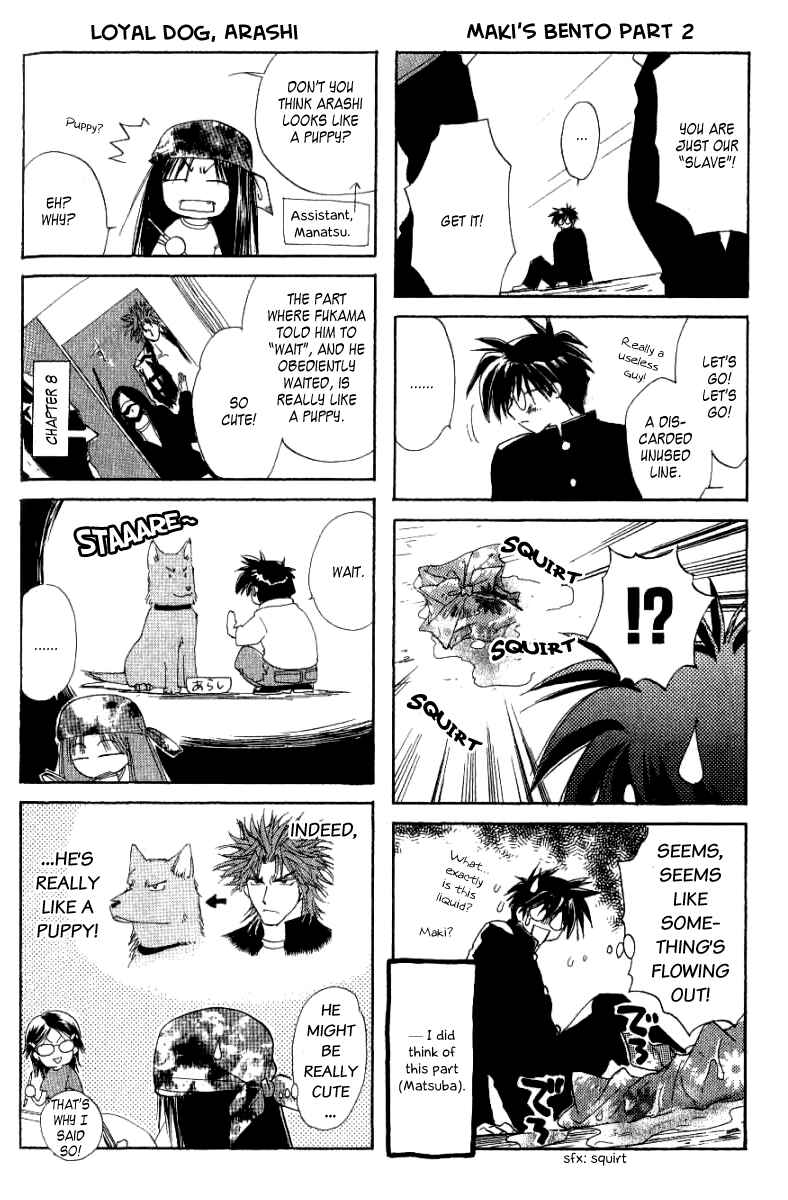 Page 48 Chapter 8 W Change!!