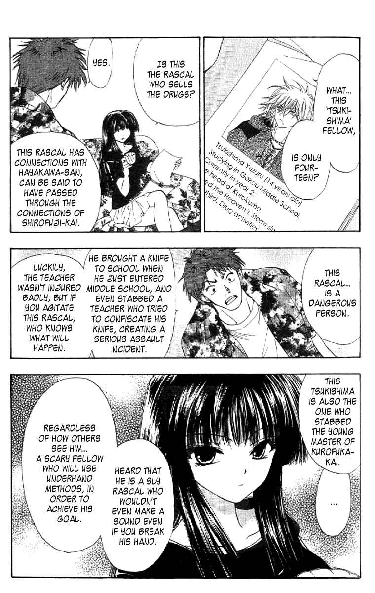 Page 4 Chapter 10 W Change!!