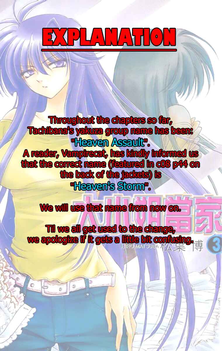 Page 1 Chapter 9 W Change!!