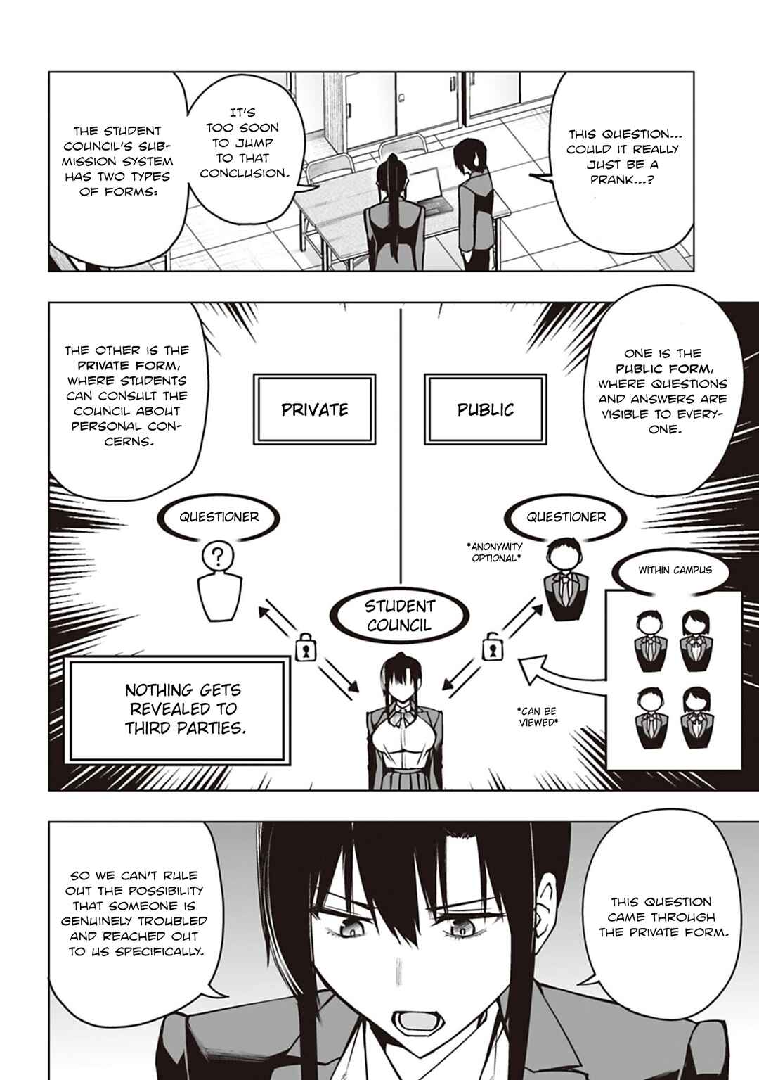 Page 2 Chapter 3 Houkago H Kenkyuu Kai