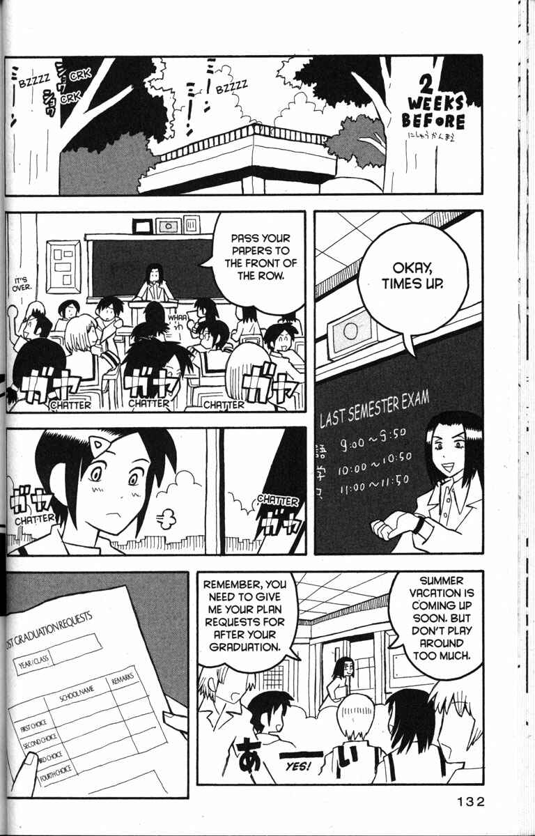 Page 2 Chapter 17 Love Roma