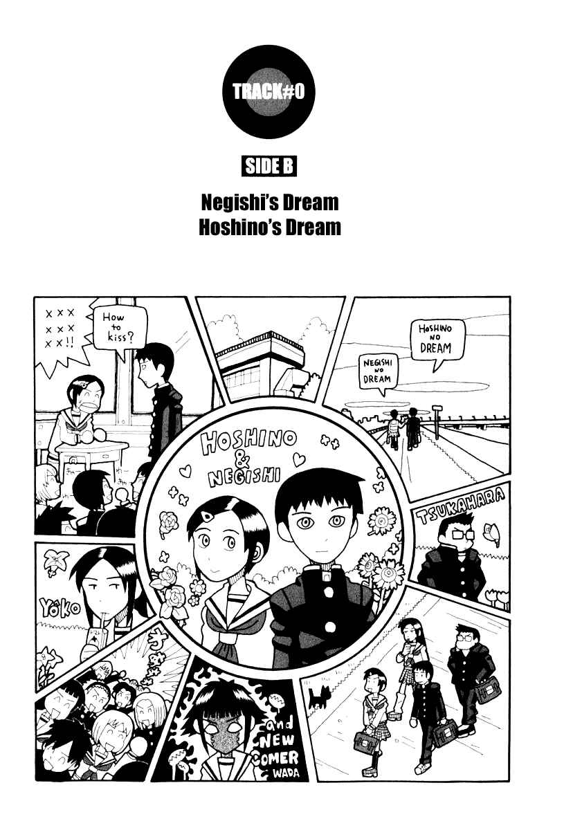 Page 1 Chapter 0.4 Love Roma