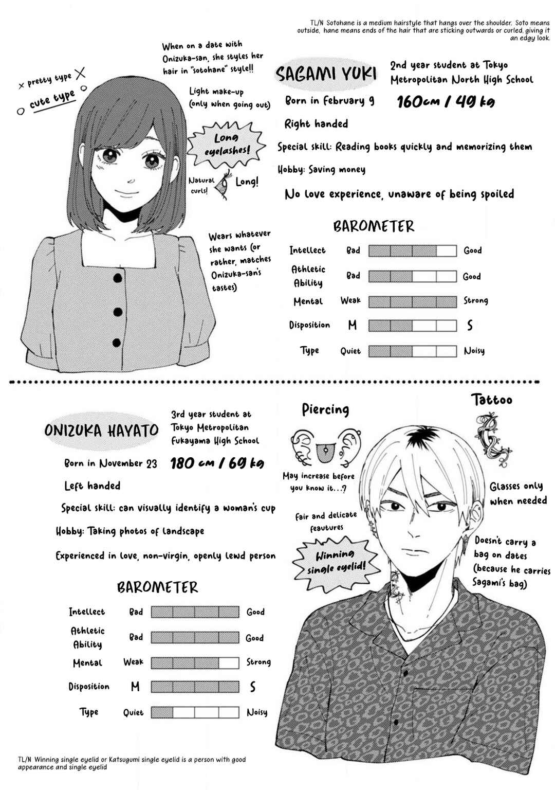 Page 14 Chapter 5.5 Wakeari Senpai no Kanojo ni Narimashita