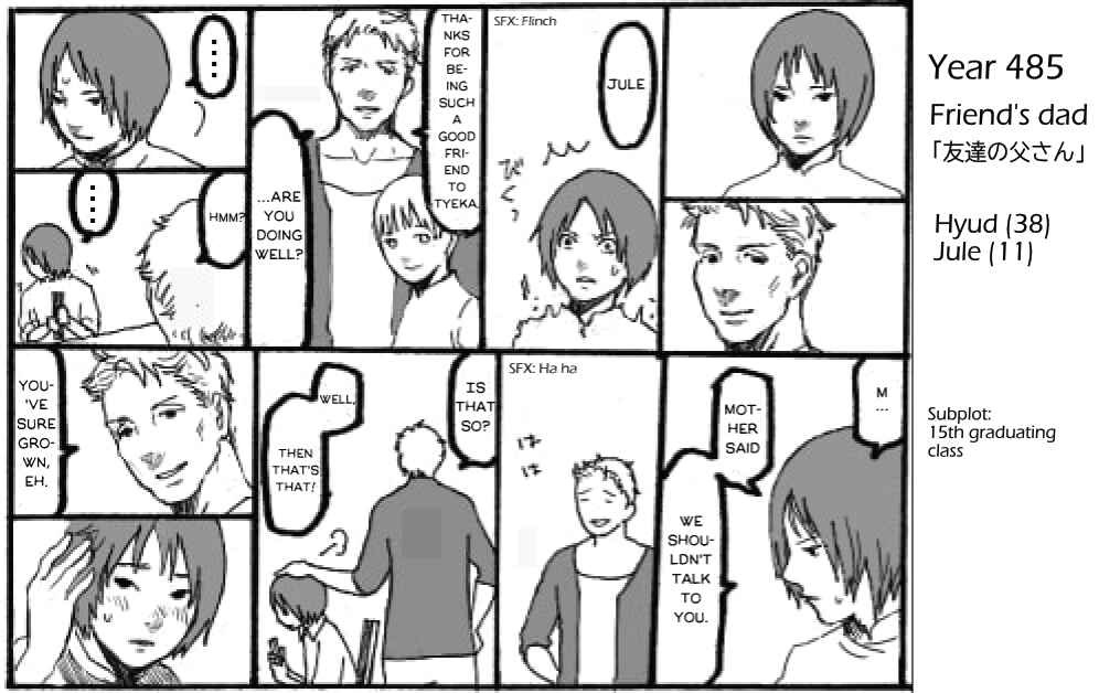 Page 13 Chapter 2 UORIR: Amble