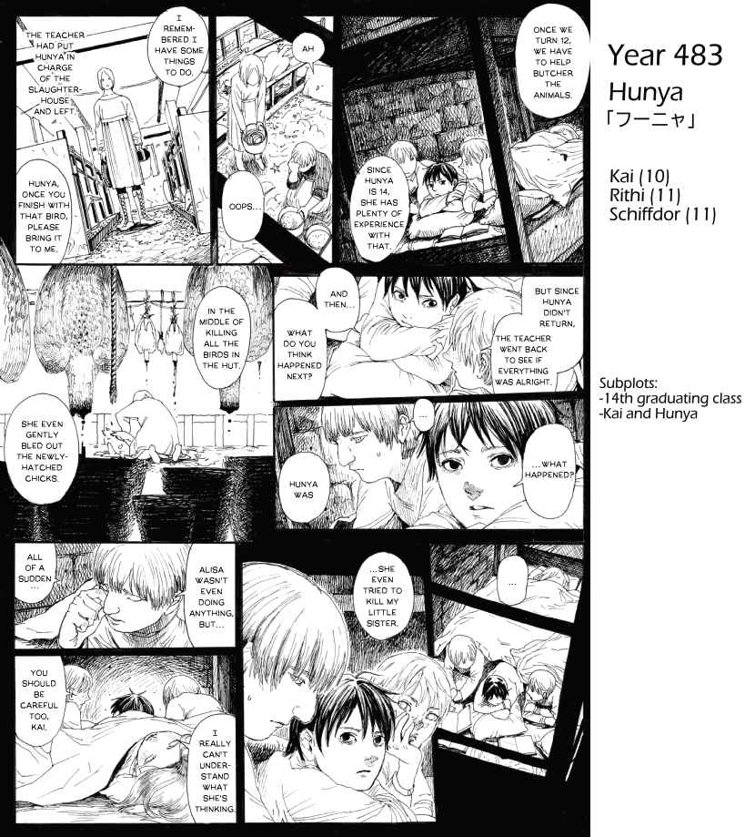 Page 2 Chapter 2 UORIR: Amble