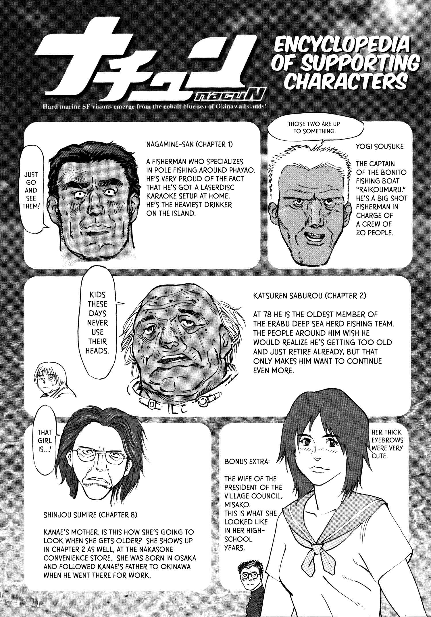 Page 20 Chapter 12 nacuN