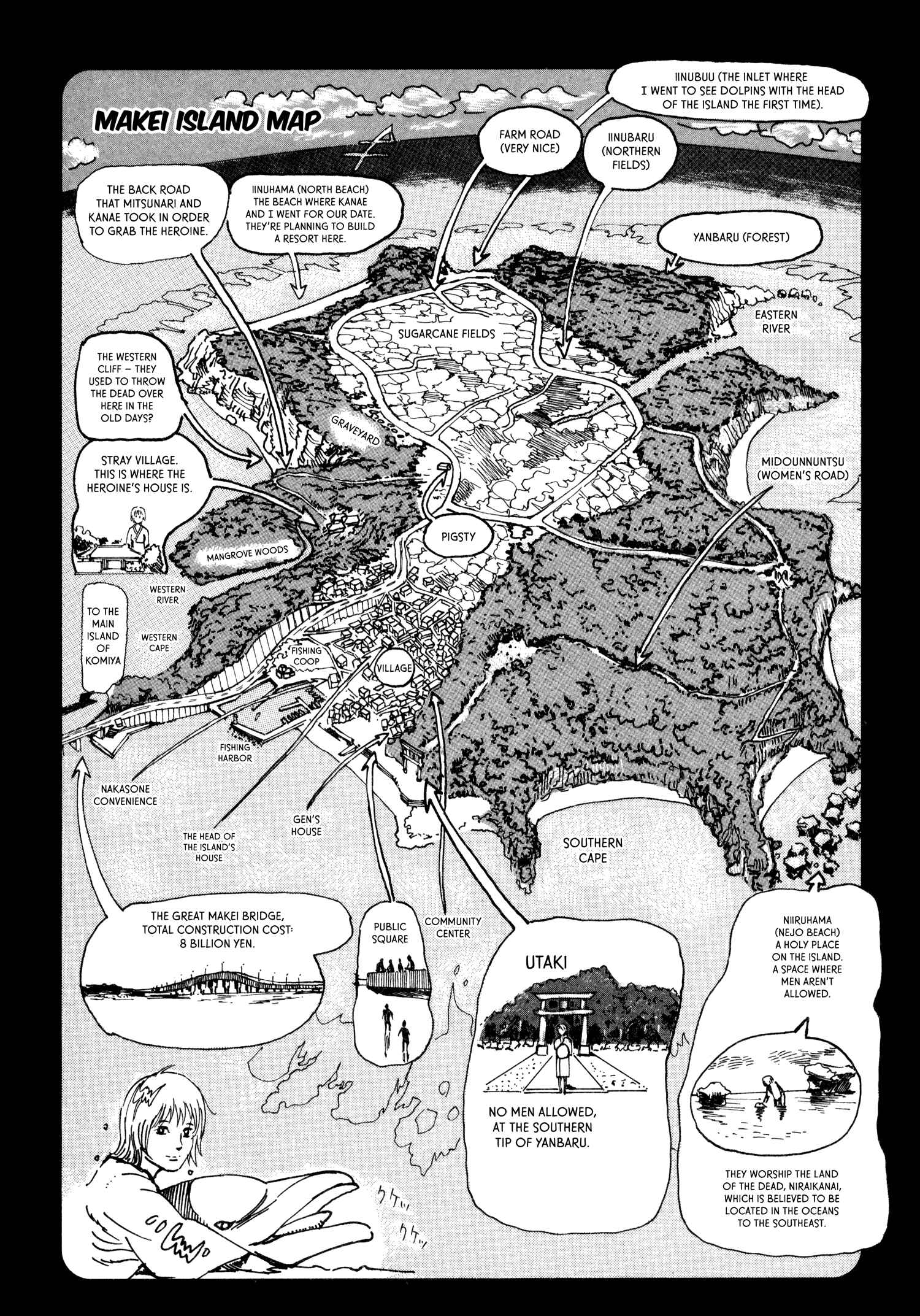 Page 22 Chapter 6 nacuN