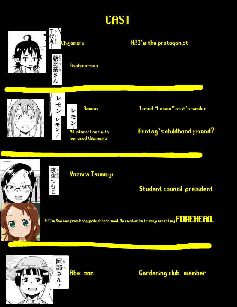 Page 35 Chapter 2 Wana Girl