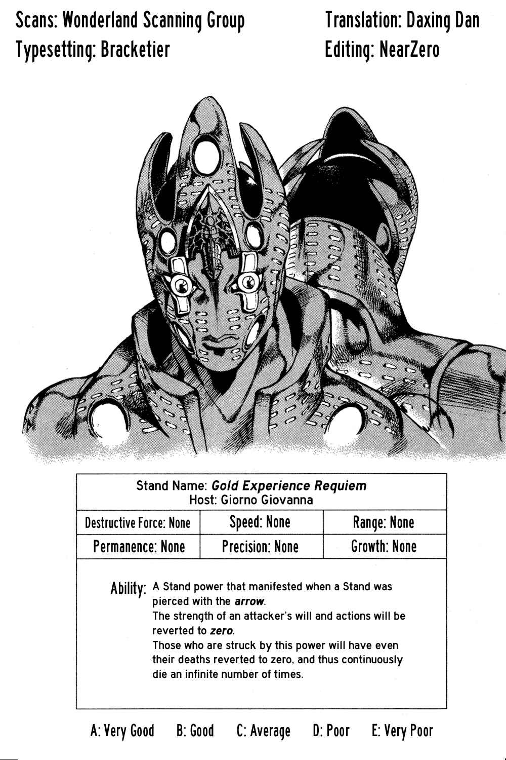 Page 1 Chapter 150 JoJos Bizarre Adventure Part 5 - Golden Wind