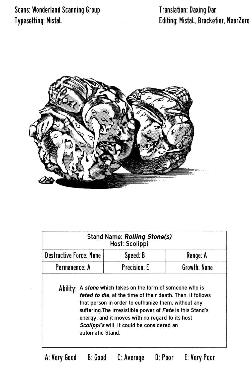 Page 1 Chapter 155 JoJos Bizarre Adventure Part 5 - Golden Wind