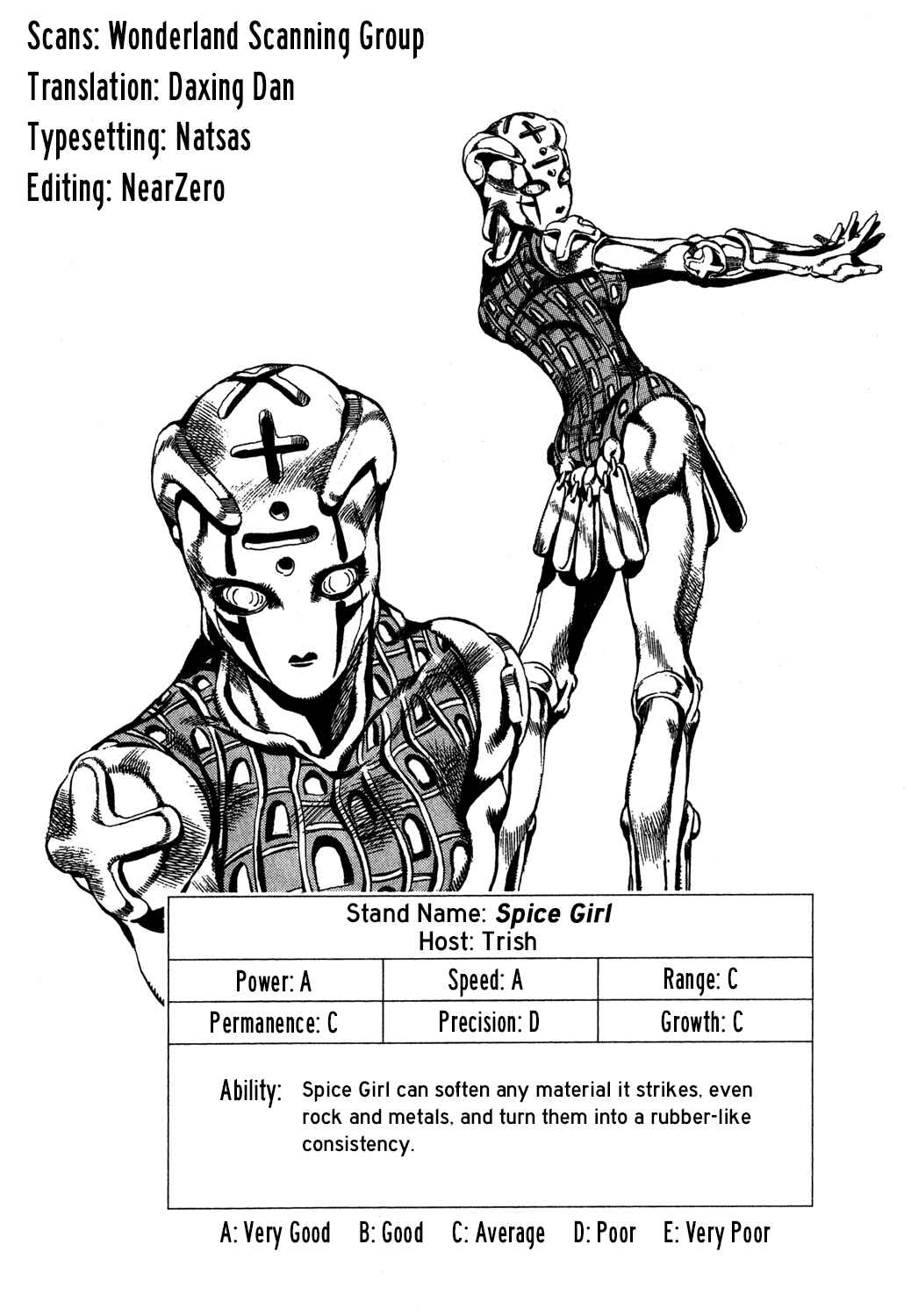 Page 1 Chapter 100 JoJos Bizarre Adventure Part 5 - Golden Wind