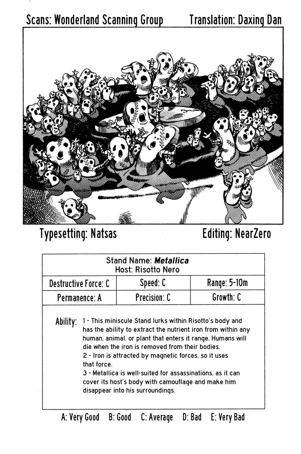 Page 1 Chapter 108 JoJos Bizarre Adventure Part 5 - Golden Wind